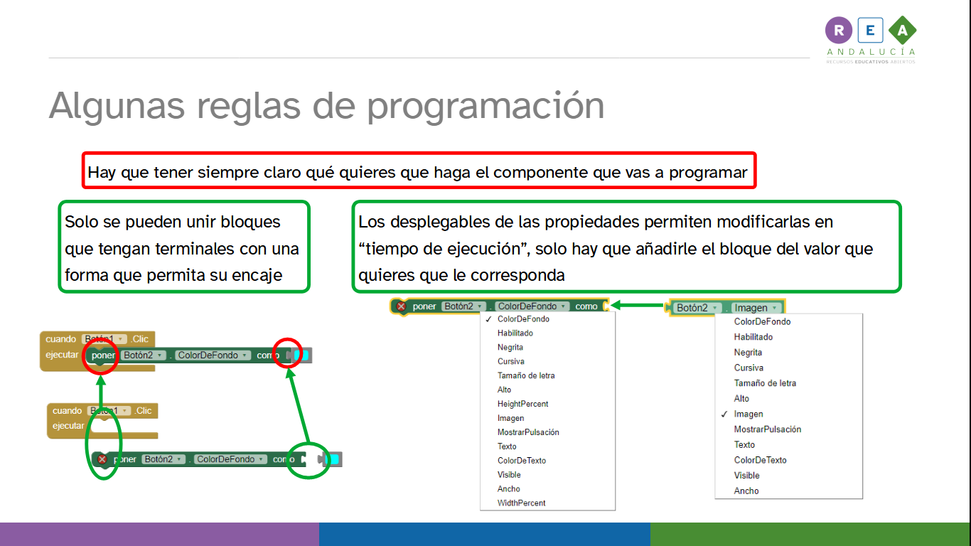 La imagen muestra algunas reglas de programación con ejemplos gráficos extraídos de App Inventor
