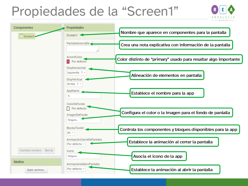 La imagen muestra la parte de la interfaz de diseño de App inventor correspondiente a la primera parte de las propiedades de la Screen1