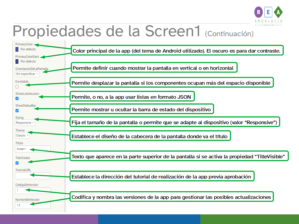 La imagen muestra la parte de la interfaz de diseño de App inventor correspondiente a la segunda parte de las propiedades de la Screen1