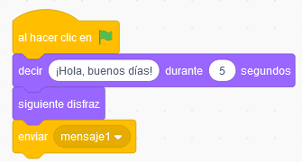 La imagen describe 1 bloque de Avery