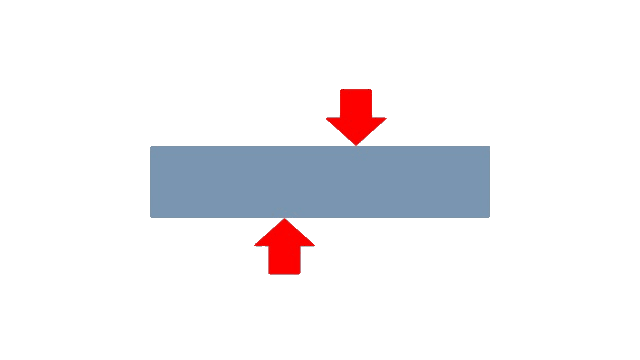 Esfuerzo de cizalladura