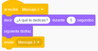 La imagen describe 2 bloque de Avery