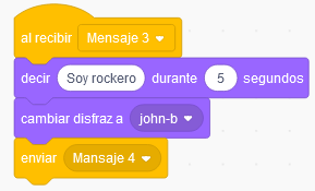 La imagen describe 2 bloque de Dee