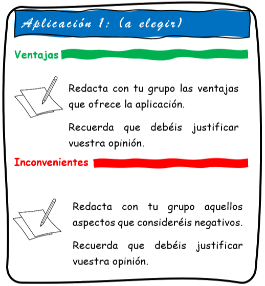 Imagen de una tabla para analizar la primera aplicación, elegida del ejercicio anterior. En la tabla hay un espacio para anotar las ventajas y otro para los inconvenientes. Siempre justificando nuestras opiniones.