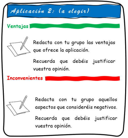 Imagen de una tabla para analizar la primera aplicación, elegida del ejercicio anterior. En la tabla hay un espacio para anotar las ventajas y otro para los inconvenientes. Siempre justificando nuestras opiniones.
