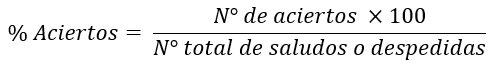 Imagen de ayuda cálculo del porcentaje