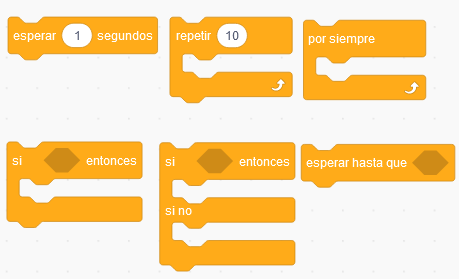 La imagen
                    describe bloques de control
