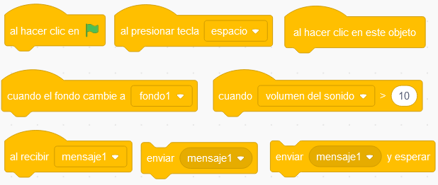 La imagen
                    describe bloques de eventos
