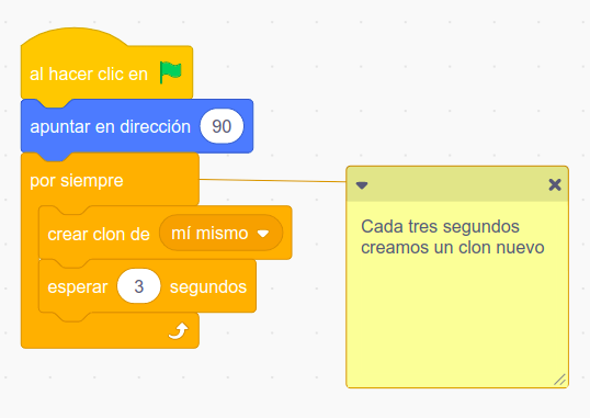 Imagen de creación de clones del Fish Chomp