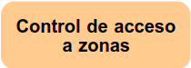 Imagen del bloque del beneficio: Control de acceso a zonas