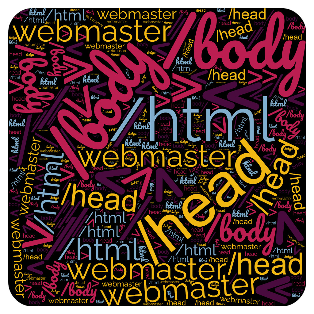 Imagen de una nube de palabras relacionadas con las páginas web
