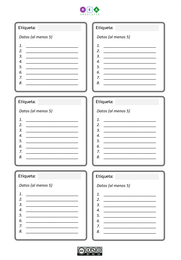 Imagen que contiene las fichas de datos para las etiquetas del modelo de aprendizaje de LearningML