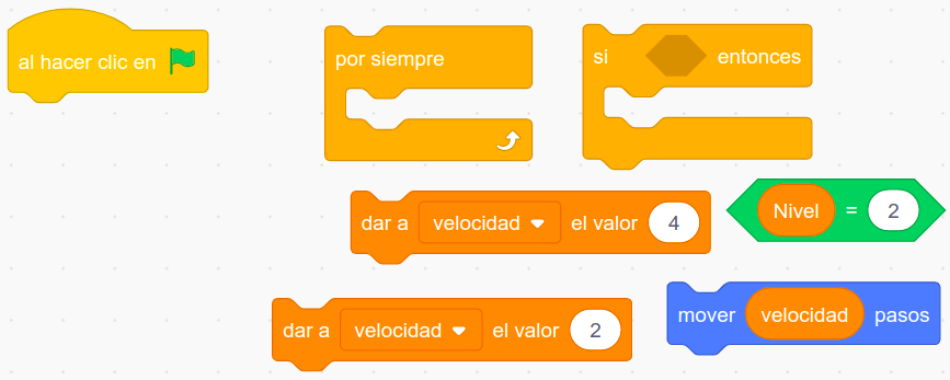 Imagen de los bloques de velocidad del Fish Chomp desordenados