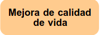 Imagen del bloque del beneficio: Mejora de calidad de vida