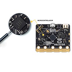 Microcontrolador Imagen que muestra el microcontrolador de la placa microbit
