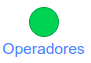 Imagen de la pestaña categoría Operadores