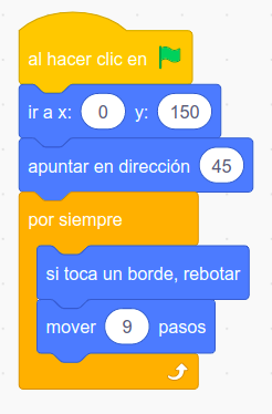 Imagen sobre el rebote de la bola en los bordes Pong