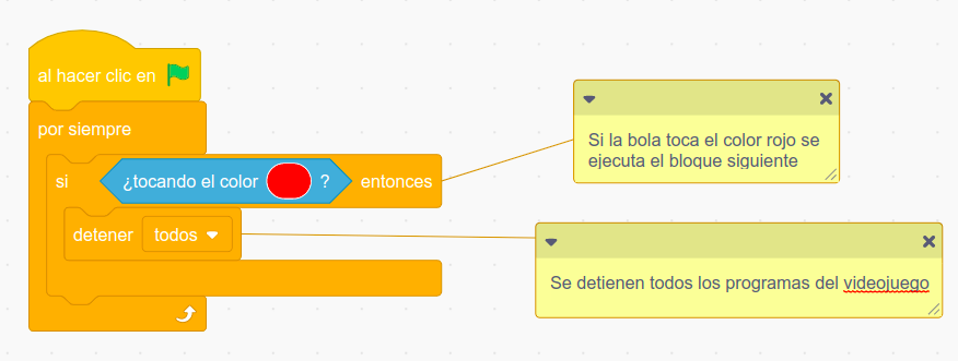 Imagen que describe los bloques para finalizar el juego Pong