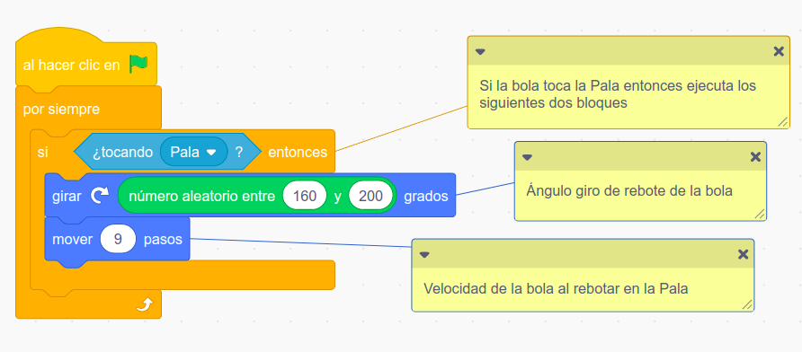 Imagen que describe los bloques para rebotar en la pala del Pong