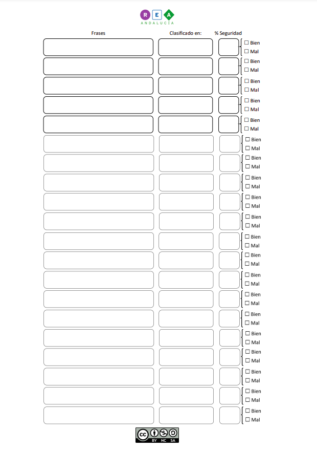 Imagen de la tabla de comprobación del modelo