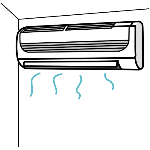 Imagen que describe una máquina de  aire acondicionado