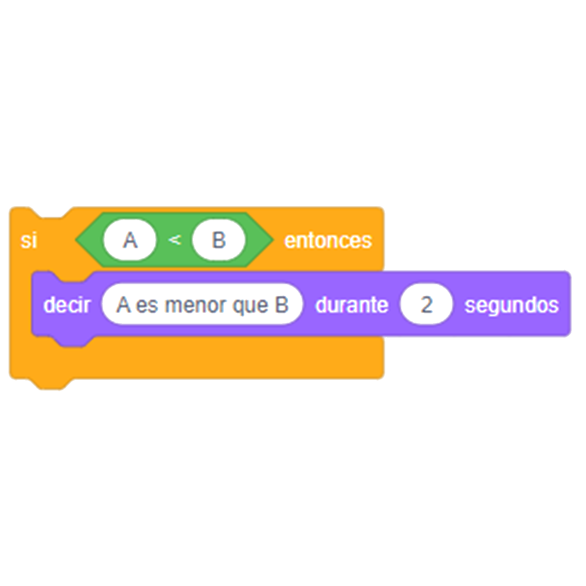 Imagen de bloque de código