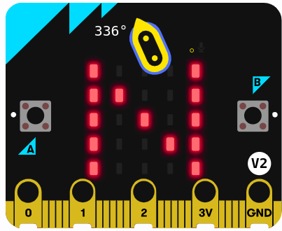 Imagen que describe la salida de la brújula de la placa micro:bit