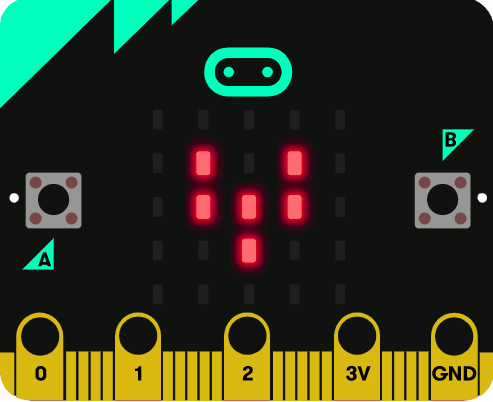 Imagen que muestra salida de un corazón latiendo en matriz led de la micro:bit