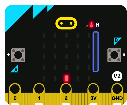 Imagen que muestra una animación de un gráfico de barras en la matriz de led de las lecturas de los sensores de la micro:bit