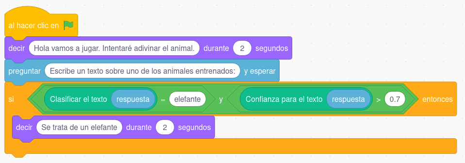 Imagen de los bloques de programación teniendo en cuenta la confianza del modelo de aprendizaje