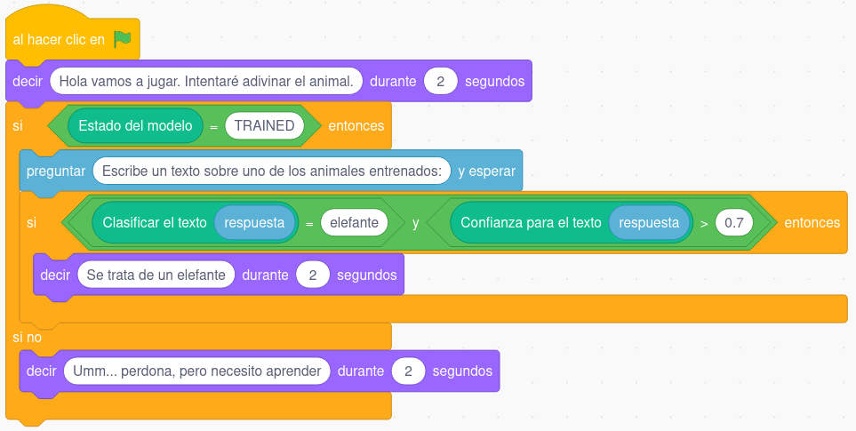 Imagen de los bloques de programación teniendo en cuenta el estado del modelo de aprendizaje