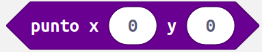 Imagen que representa el bloque de programación de MakeCode punto x y