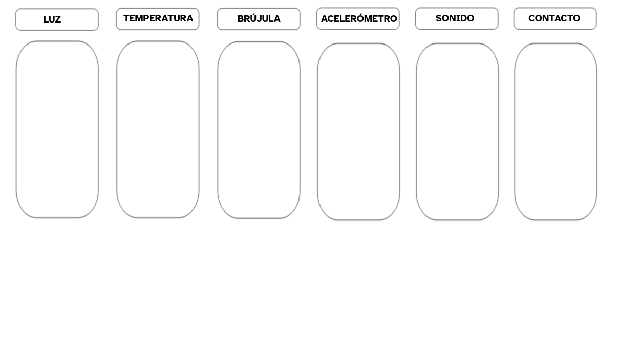 Imagen de fondo de h5p que representa la clasificación de los bloques de programación de MakeCode asociados a cada sensor