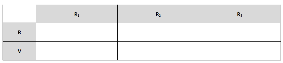 Tabla resistencias en serie
