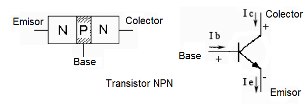 Patillaje Transistor NPN