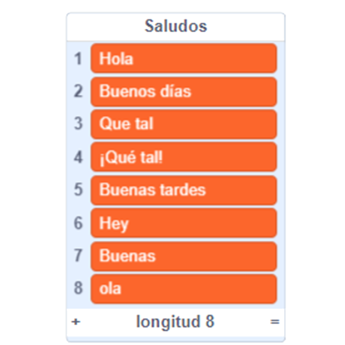 Imagen de una lista en Scratch