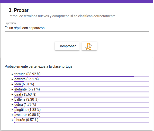 Imagen donde se aprecia el grado de confianza de un texto y el botón de programar