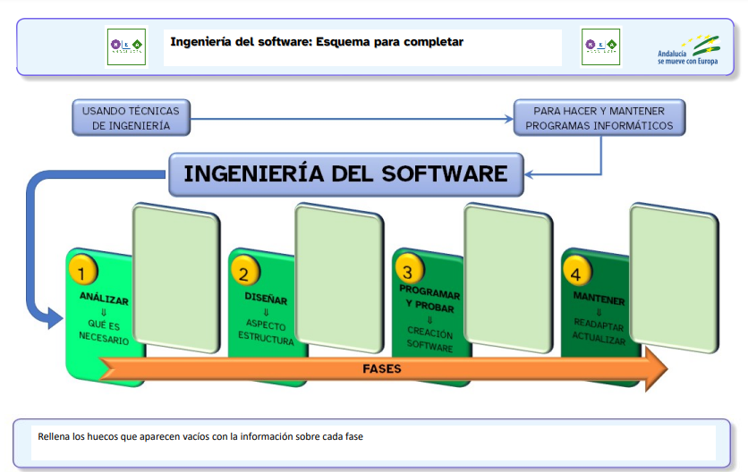 Ficha en pdf para rellenar