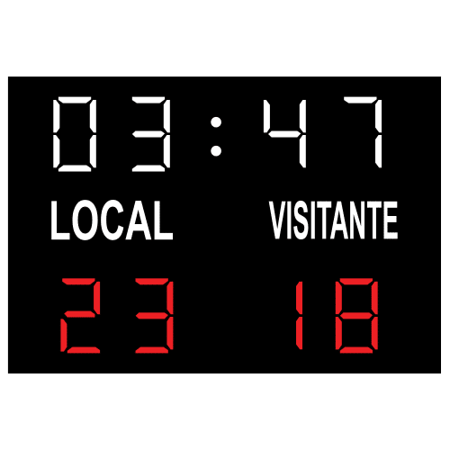 Imagen de un marcador de puntos