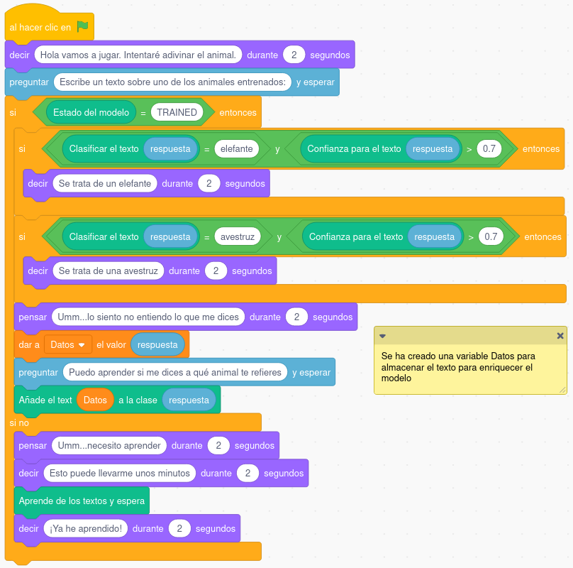 Imagen de un programa hecho con Scratch, que utiliza el modelo generado con Learning ML que reconoce animales