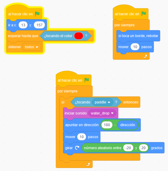 Imagen que representa la modularidad de un programa