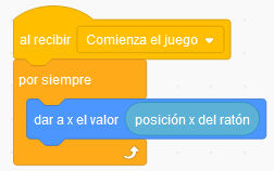 La imagen representan los bloques de control del ratón