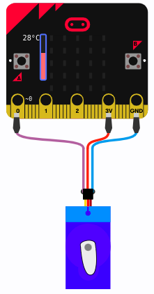 Imagen que describe la representación en un servomotor del sensor temperatura de la micro:bit