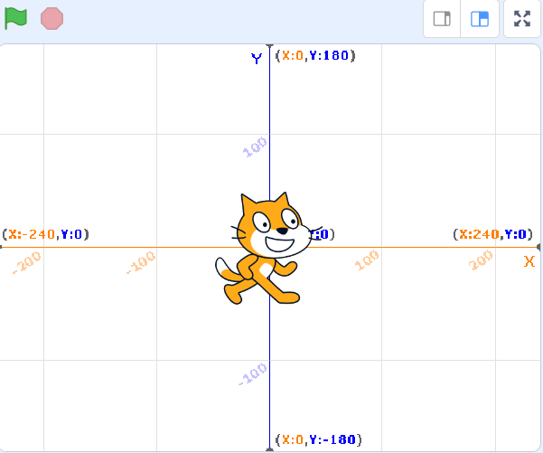 La imagen indica un fondo con coordenadas